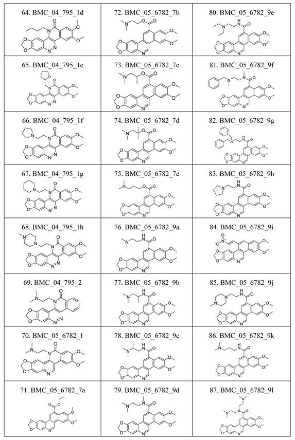 Molecules 17 05690 i004