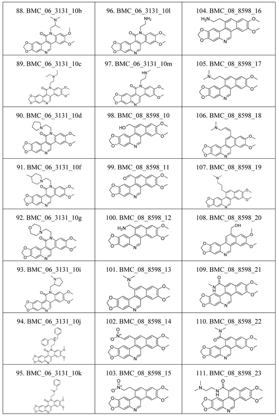 Molecules 17 05690 i005
