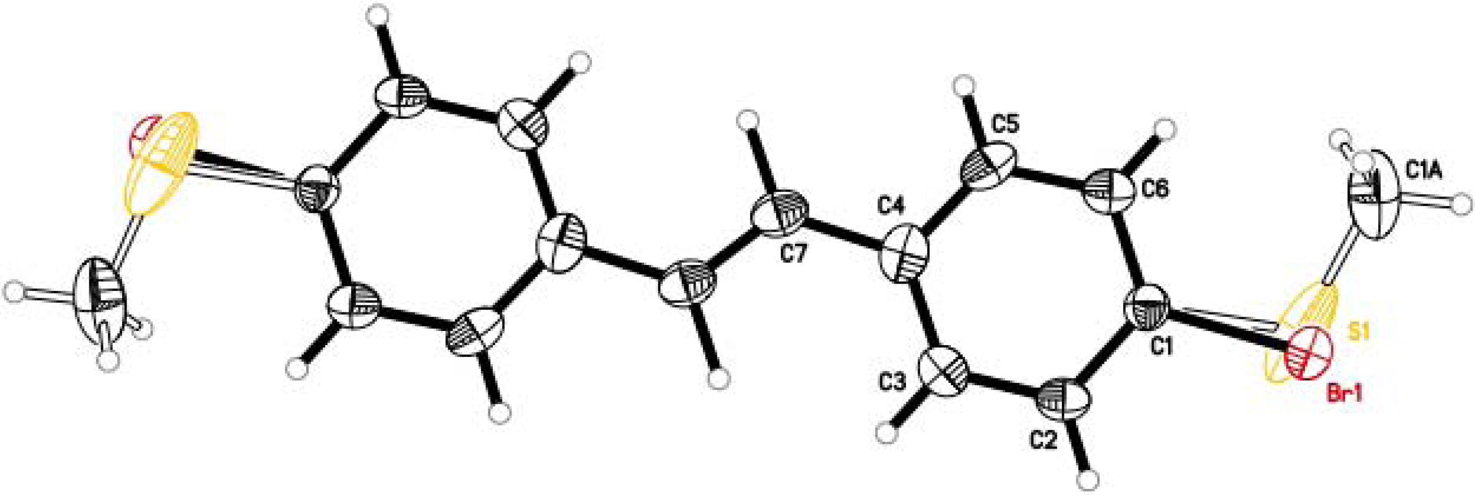 Molecules 17 05724 g002