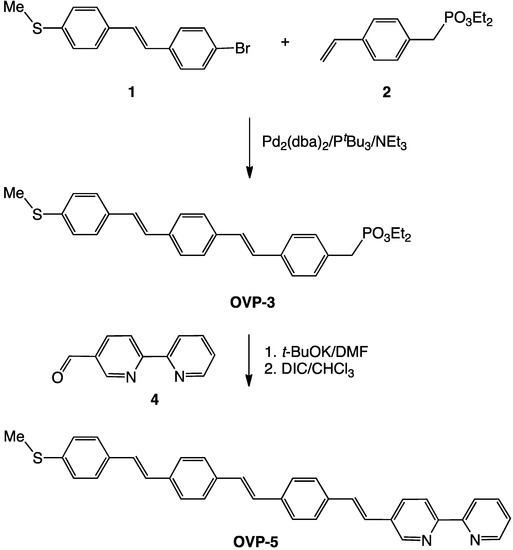 Molecules 17 05724 g003 550