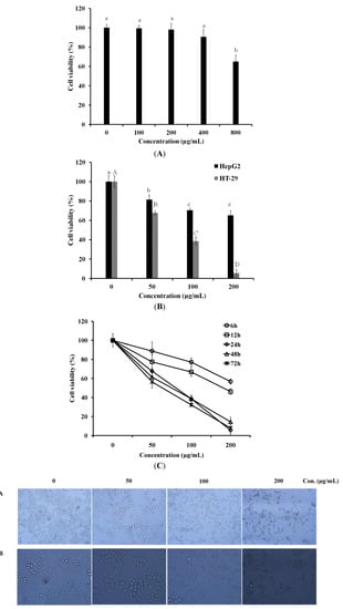 Molecules 17 05780 g001 550