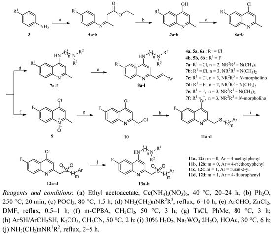 Molecules 17 05870 g002 550