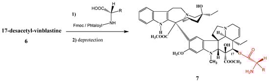 Molecules 17 05893 g004 550