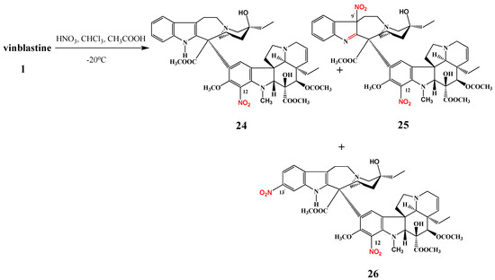 Molecules 17 05893 g011 550