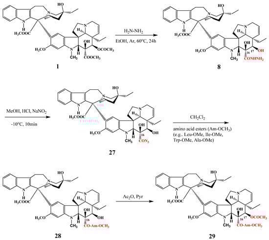 Molecules 17 05893 g012 550