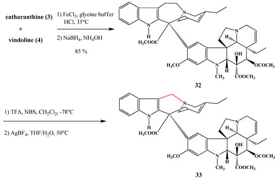 Molecules 17 05893 g014 550