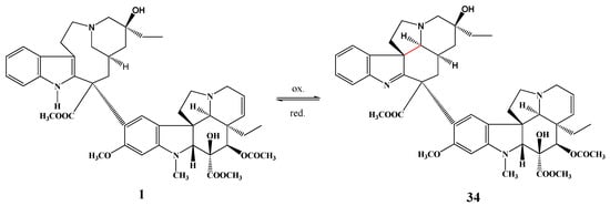 Molecules 17 05893 g016 550