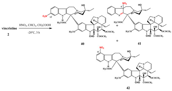 Molecules 17 05893 g021 550