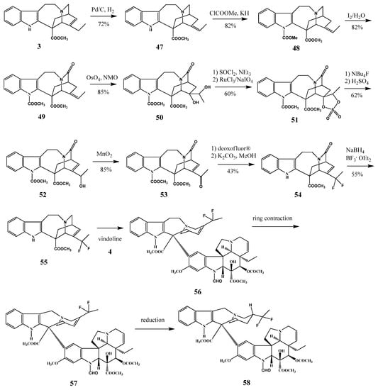 Molecules 17 05893 g024 550