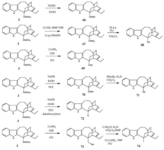 Molecules 17 05893 g028 550