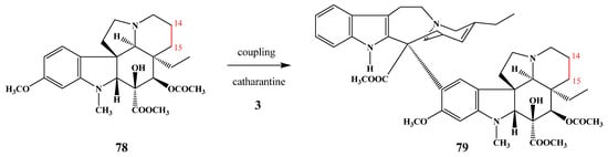 Molecules 17 05893 g030 550