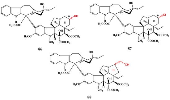 Molecules 17 05893 g034 550