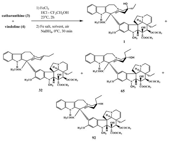 Molecules 17 05893 g036 550