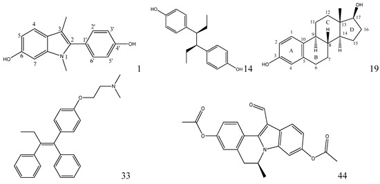 Molecules 17 06126 g004 550