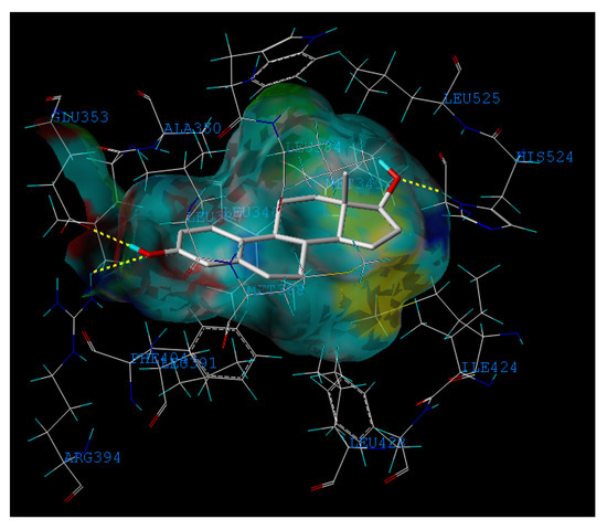 Molecules 17 06126 g005 550
