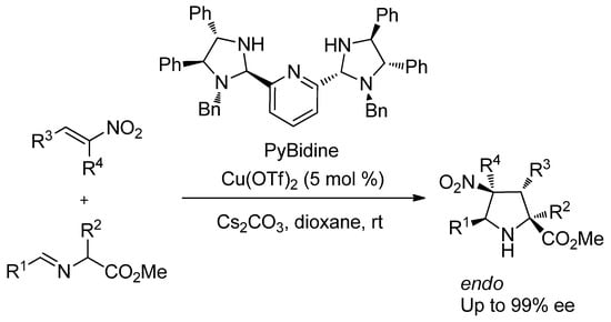 Molecules 17 06170 g003 550