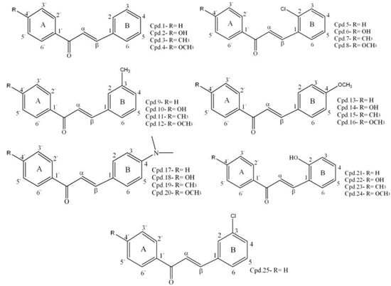 Molecules 17 06179 g001 550