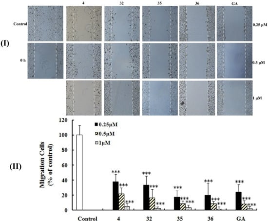 Molecules 17 06249 g003 550