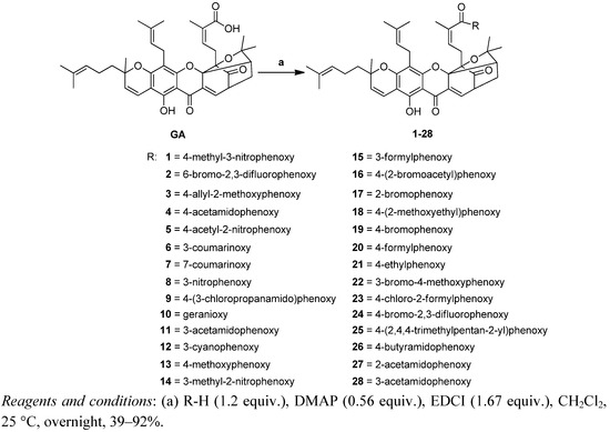 Molecules 17 06249 g005 550