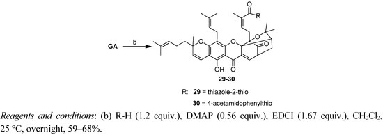Molecules 17 06249 g006 550
