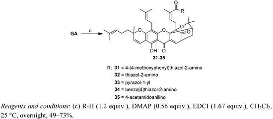 Molecules 17 06249 g007 550