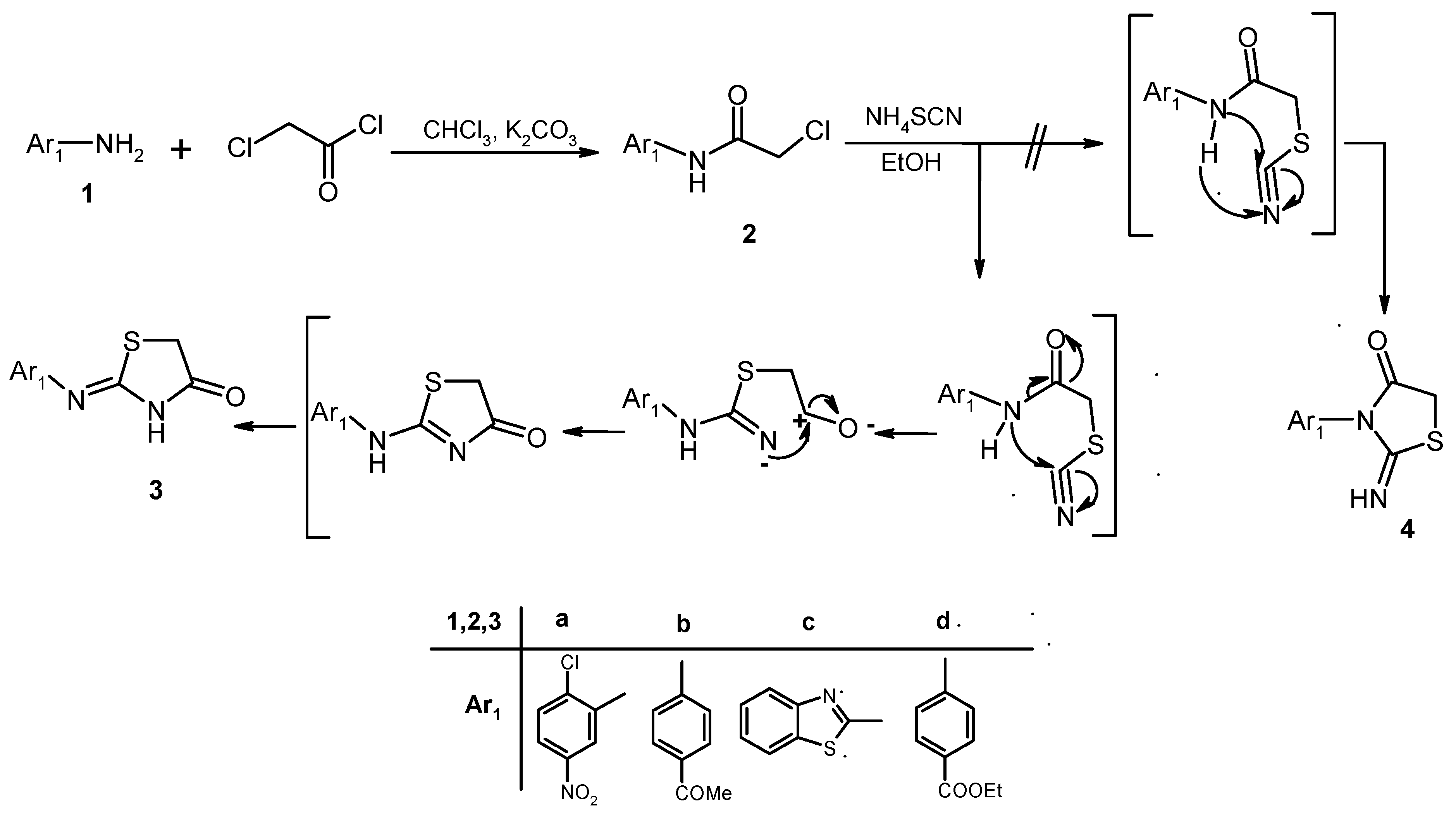 Molecules 17 06362 sch001