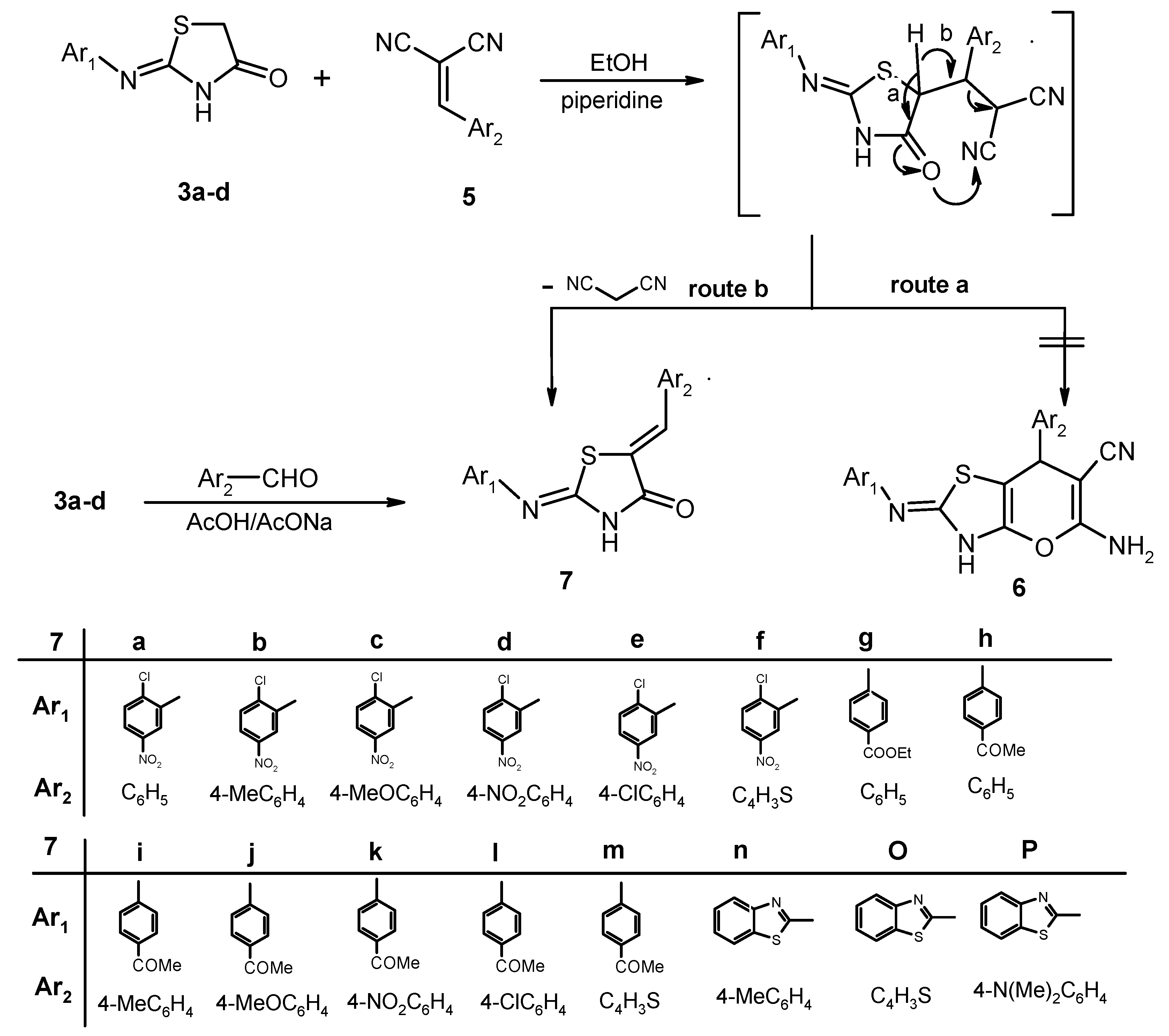 Molecules 17 06362 sch002