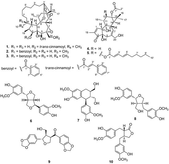 Molecules 17 06424 g001 550