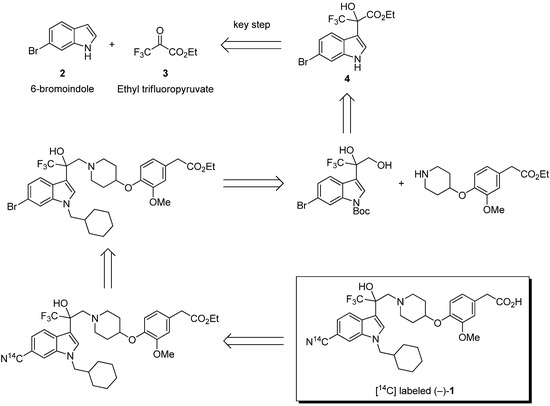 Molecules 17 06507 g001 550