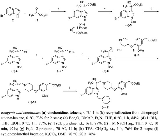 Molecules 17 06507 g002 550