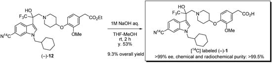 Molecules 17 06507 g003 550