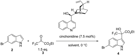 Molecules 17 06507 i001