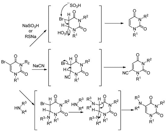 Molecules 17 06519 g001 550