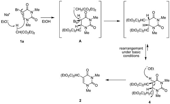 Molecules 17 06519 g003 550
