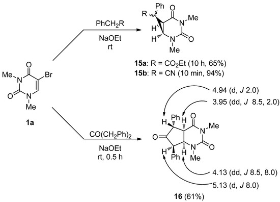 Molecules 17 06519 g008 550