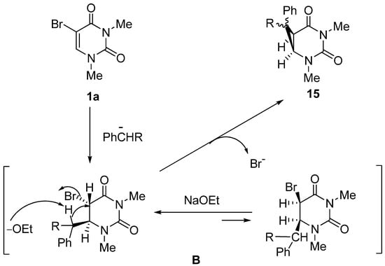 Molecules 17 06519 g009 550