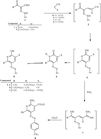 Molecules 17 06547 g004 550