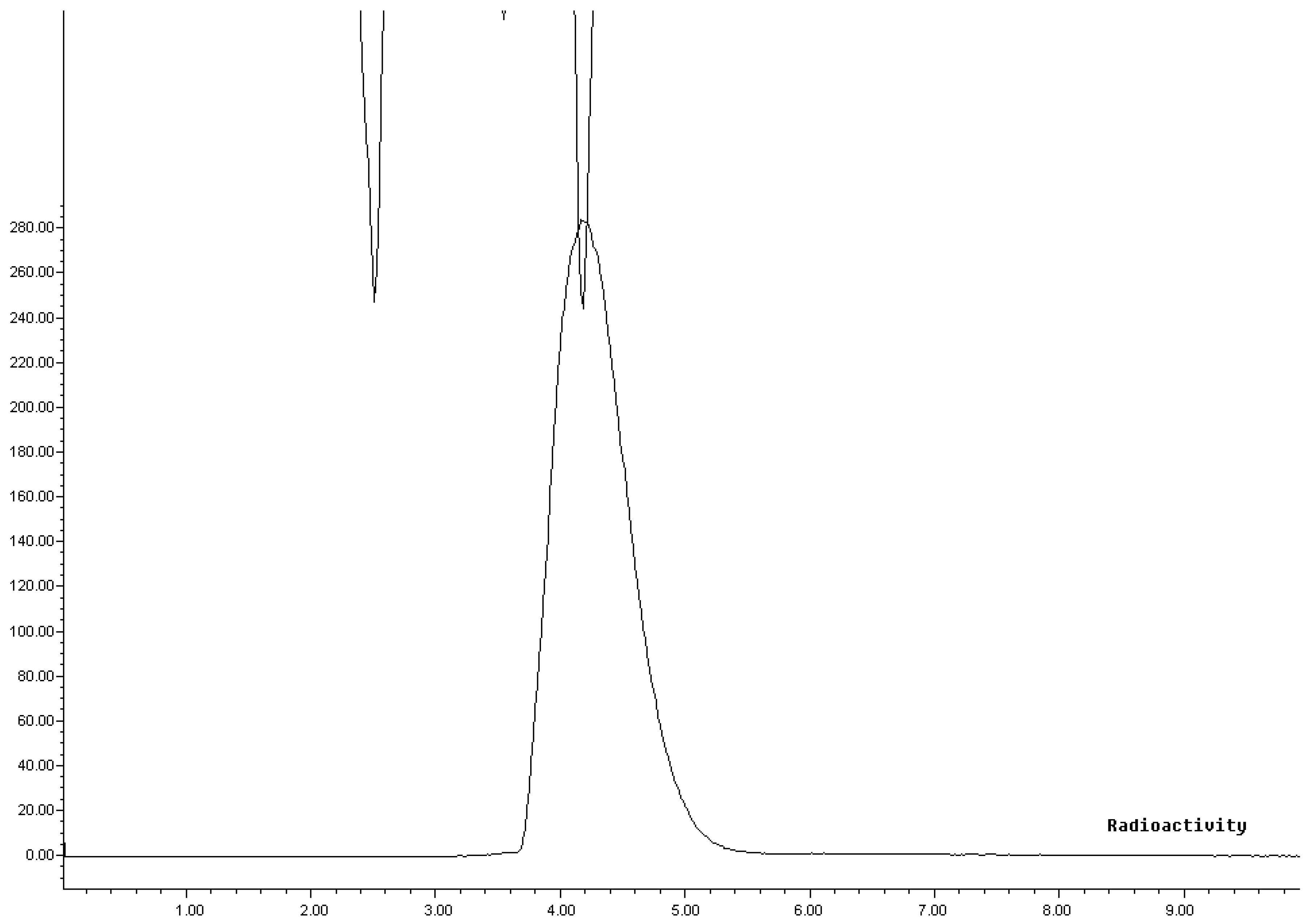 Molecules 17 06697 g002
