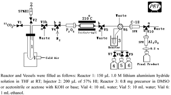 Molecules 17 06697 g004 550