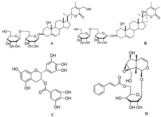 Molecules 17 06728 g002 550