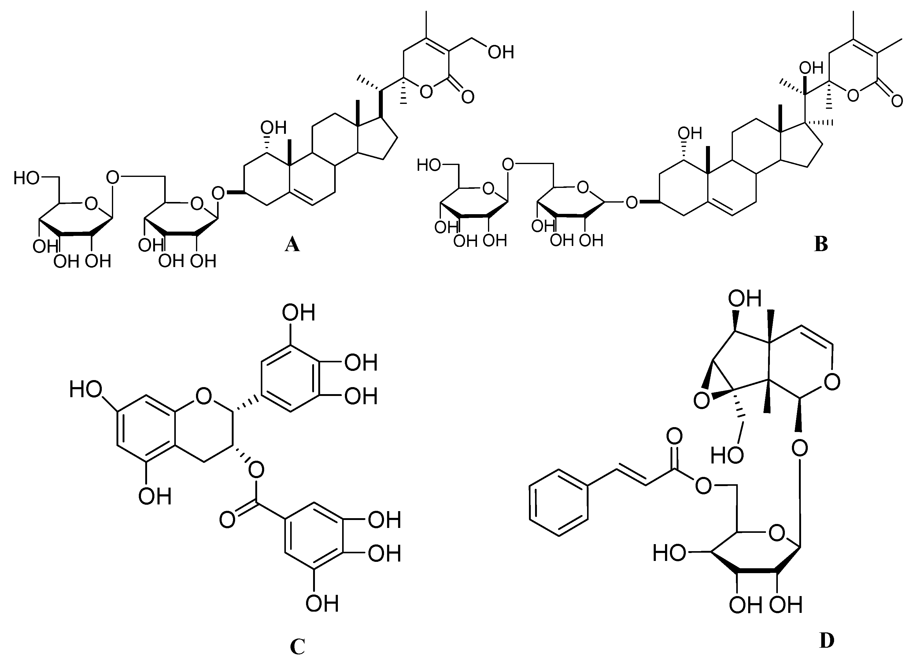 Molecules 17 06728 g002