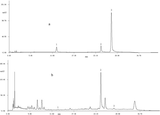 Molecules 17 06769 g002 550