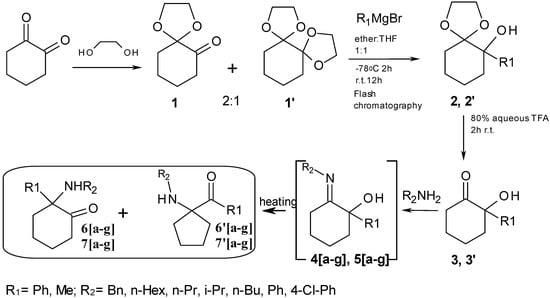 Molecules 17 06784 g004 550