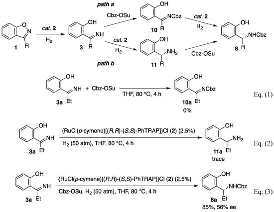 Molecules 17 06901 g002 550