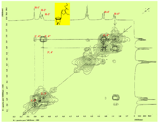 Molecules 17 07010 g001 550