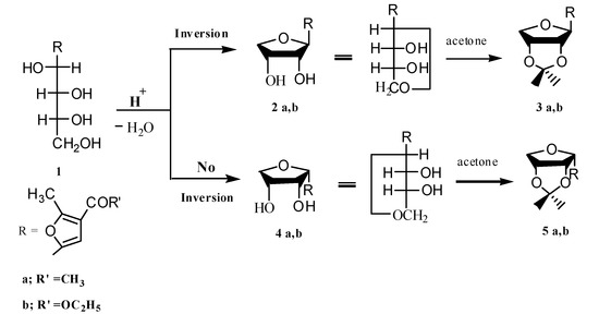 Molecules 17 07010 g003 550