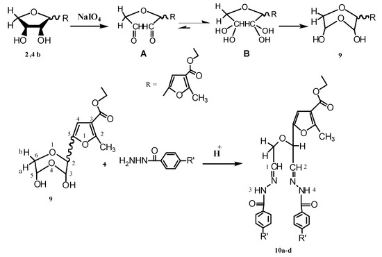 Molecules 17 07010 g005 550