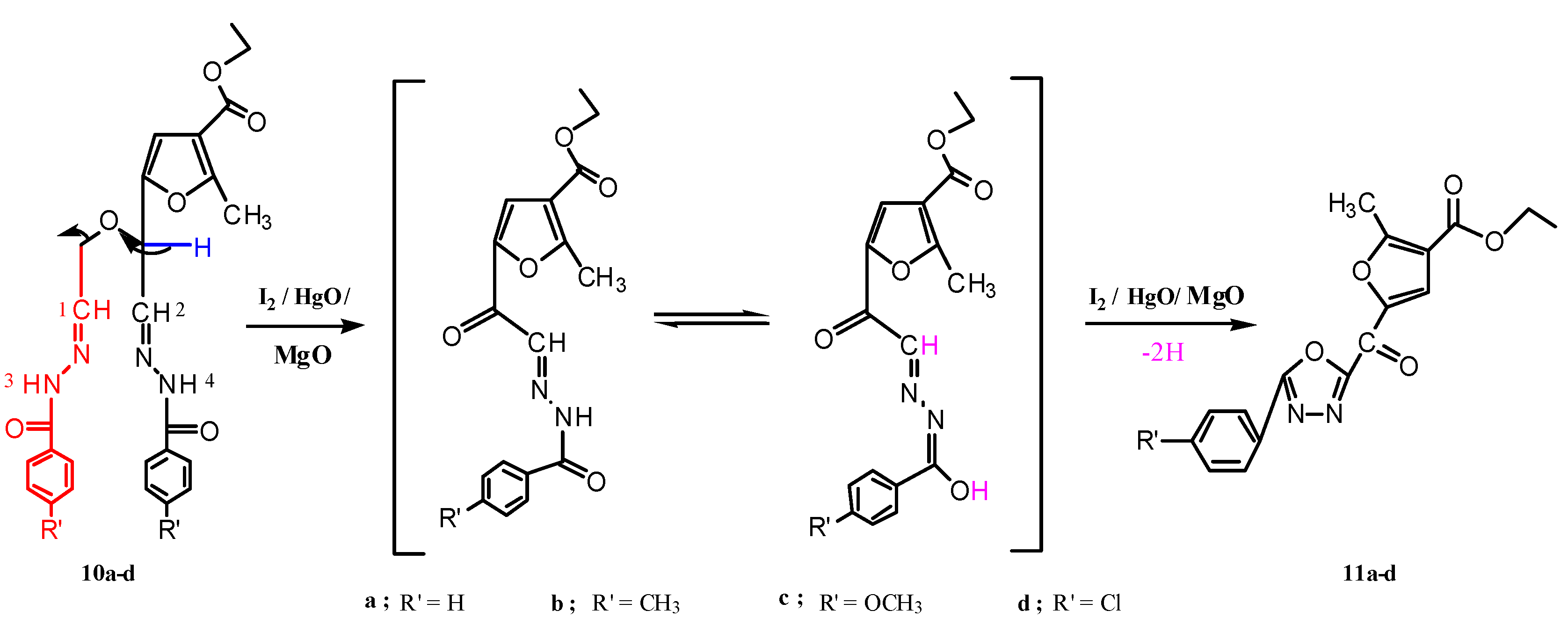 Molecules 17 07010 g007