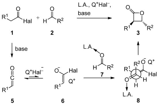 Molecules 17 07121 g005 550