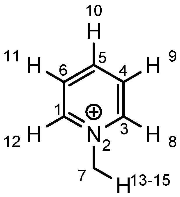 Molecules 17 07121 i026